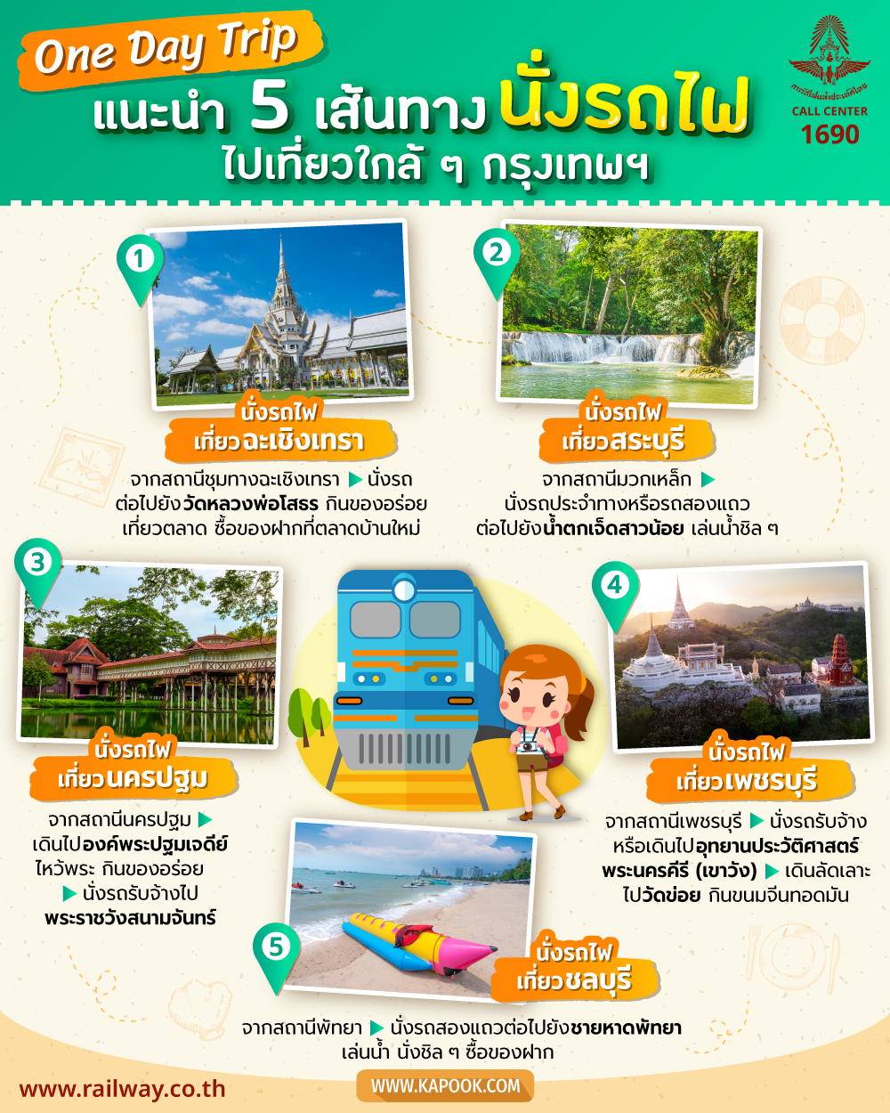 มัดรวม 6 ที่เที่ยว จุดเช็คอิน ลพบุรี 2567 ชมธรรมชาติ สัมผัสวัฒนธรรมโบราณ