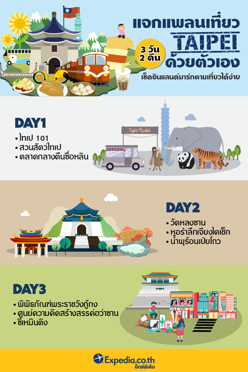 แจกแพลนเที่ยว สมุทรปราการ 2567 ที่ชีวิตต้องลองมาเที่ยวให้ได้!