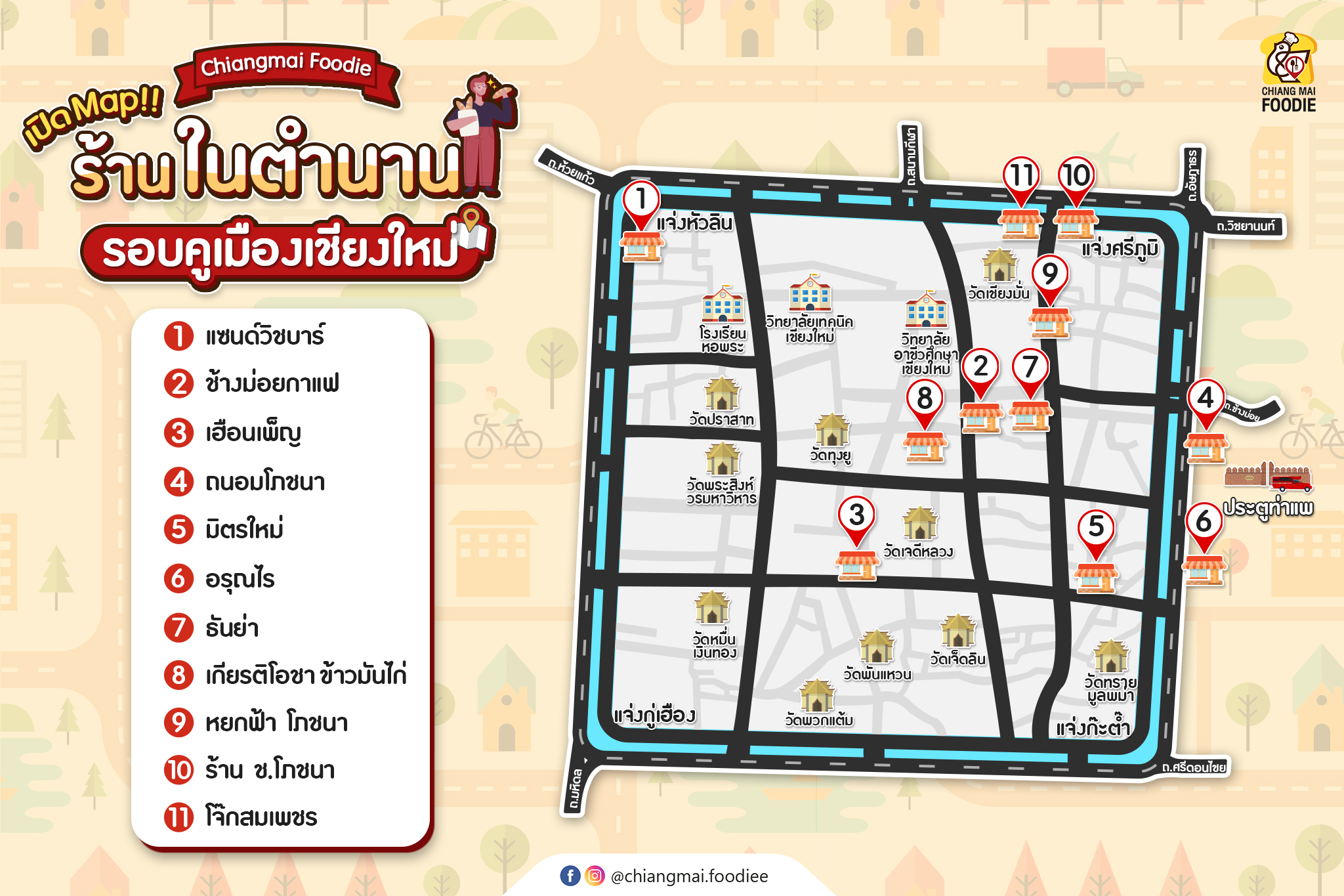 รวม 10 พิกัด ที่เที่ยวในตัวเมืองเ นราธิวาส 2567 ชิล ชิค ฮิป แอดเวนเจอร์ เที่ยวได้ทั้งปี ไม่มีเบื่อ!