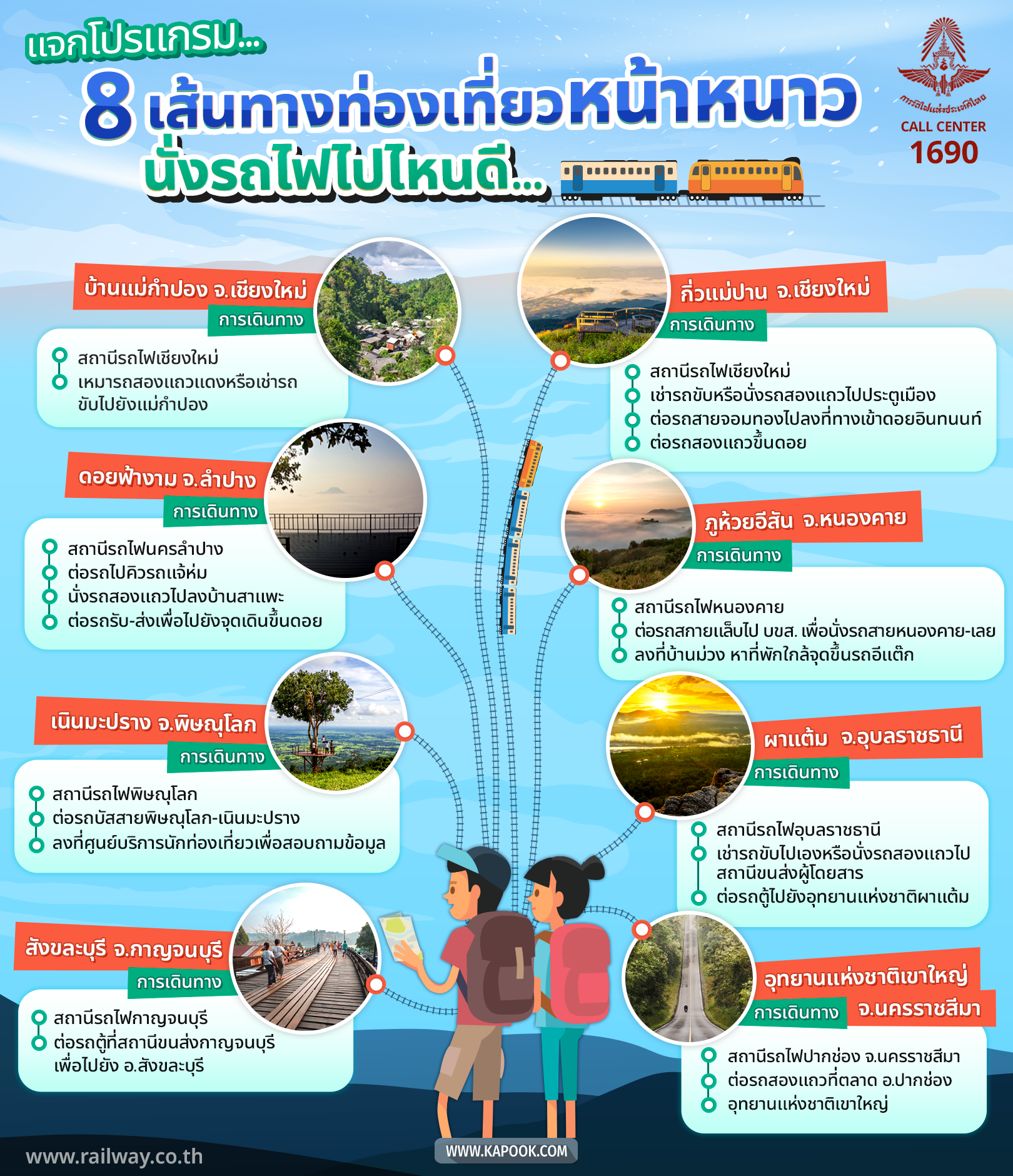 รีวิวสถานที่เที่ย สมุทรปราการ 2567 ที่เที่ยวสุดชิค จุดเช็คอินสุดฮอต