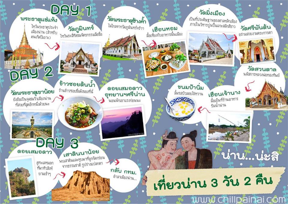 รวม 10 พิกัด ที่เที่ยวในตัวเมืองเ หาดปึกเตียน (จังหวัดประจวบคีรีขันธ์) 2567 แจก พิกัดเด็ดๆ ที่ต้องห้ามพลาด!!