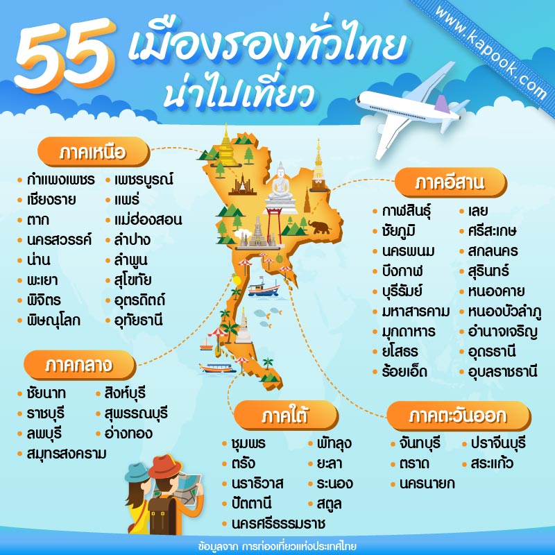 พิกัด 14 ที่เที่ยวใน อุบลราชธานี 2567 ที่ชีวิตต้องลองมาเที่ยวให้ได้!