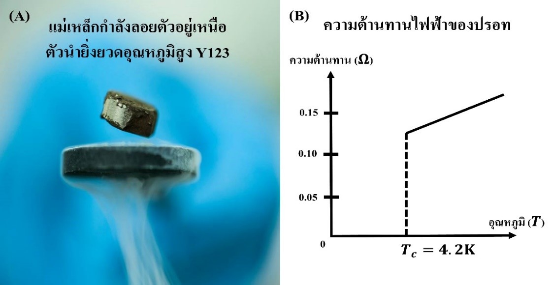 ทริป1วันที่น หาดแหลมแม่พิมพ์ (จังหวัดระยอง) 2567 เมืองสงบที่มีเสน่ห์ เที่ยวได้ทั้งปีม่วนแต๊ๆ