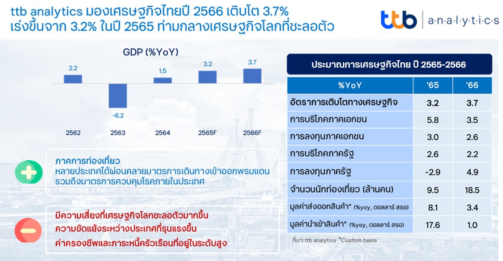 รวม 8 พิกัด ที่เที่ยวในตัวเมืองเ เกาะไหง (จังหวัดพังงา) 2567 2568 จุดเช็กอินถ่ายรูปสวยๆ หลากหลายสไตล์